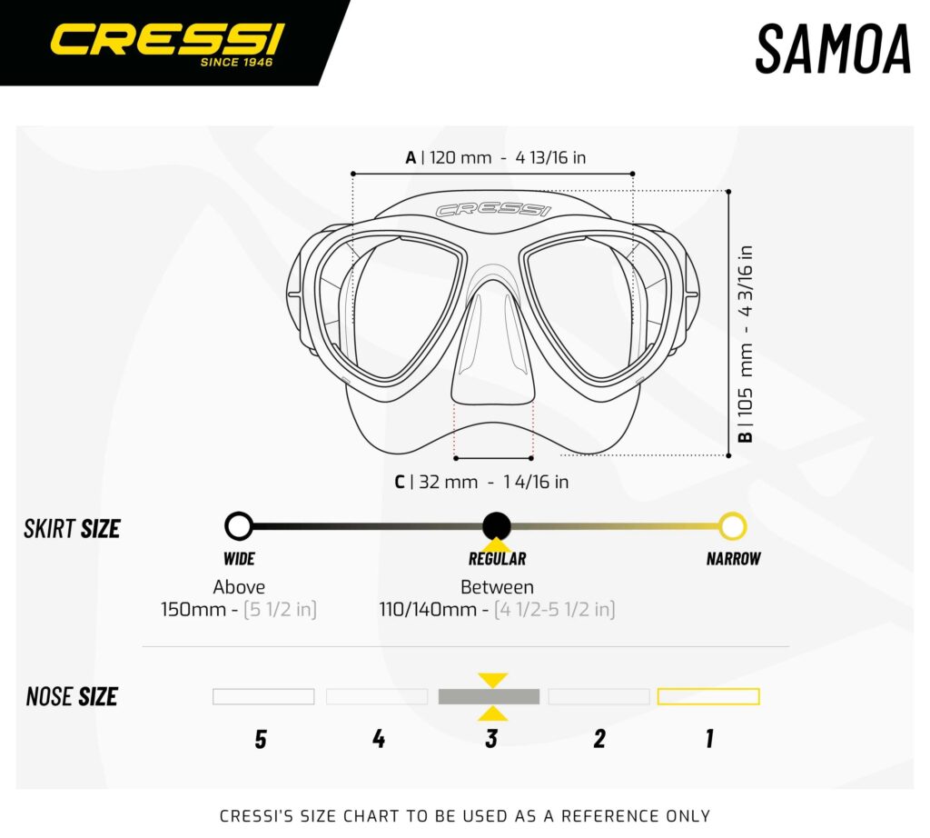 Masks_Samoa